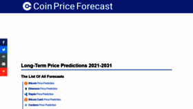 What Coinpriceforecast.com website looked like in 2021 (3 years ago)