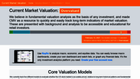 What Currentmarketvaluation.com website looked like in 2021 (3 years ago)