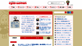 What Cyzowoman.com website looked like in 2021 (3 years ago)