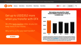 What Canadianforex.ca website looked like in 2021 (3 years ago)
