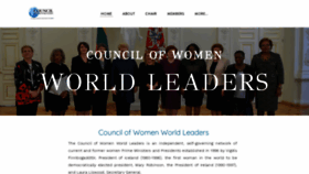 What Councilwomenworldleaders.org website looked like in 2021 (2 years ago)