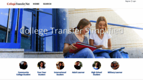 What Collegetransfer.net website looked like in 2021 (2 years ago)