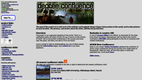 What Confluence.org website looked like in 2021 (2 years ago)