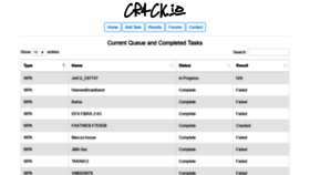 What Cr4ck.io website looked like in 2021 (2 years ago)