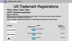 What Completetrademarks.com website looked like in 2021 (2 years ago)