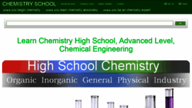 What Chemistryscl.com website looked like in 2021 (2 years ago)