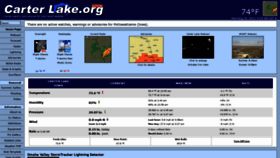 What Carterlake.org website looked like in 2021 (2 years ago)