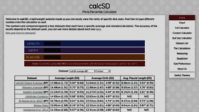 What Calcsd.info website looked like in 2021 (5 years ago)