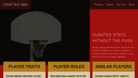 What Craftednba.com website looked like in 2021 (2 years ago)