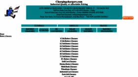What Chargingchargers.com website looked like in 2021 (2 years ago)