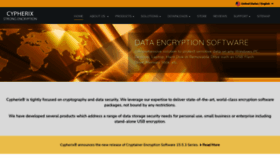 What Cypherix.co.uk website looked like in 2021 (3 years ago)