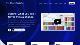 What Chartswatcher.com website looked like in 2021 (2 years ago)