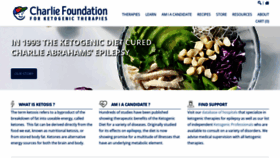 What Charliefoundation.org website looked like in 2021 (2 years ago)