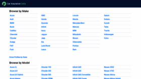 What Carinsurancedata.org website looked like in 2021 (3 years ago)
