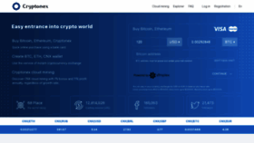 What Cryptonex.org website looked like in 2022 (2 years ago)