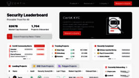 What Certik.io website looked like in 2022 (2 years ago)