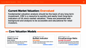 What Currentmarketvaluation.com website looked like in 2022 (2 years ago)