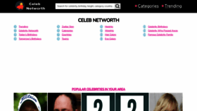 What Celebnetworthpost.com website looked like in 2022 (2 years ago)