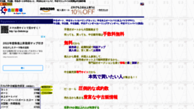 What Chukotei.jp website looked like in 2022 (2 years ago)