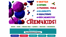 What Chem4kids.com website looked like in 2022 (2 years ago)