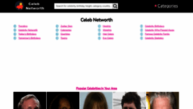 What Celeb-networth.com website looked like in 2022 (1 year ago)