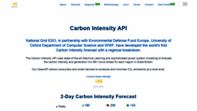 What Carbonintensity.org.uk website looked like in 2022 (1 year ago)