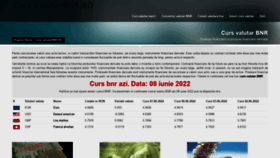 What Curs-valutarbnr.ro website looked like in 2022 (1 year ago)