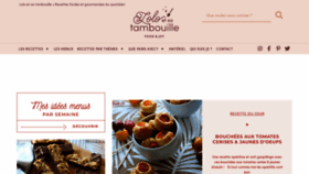 What Cuisinelolo.fr website looked like in 2022 (1 year ago)