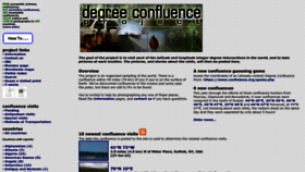 What Confluence.org website looked like in 2022 (1 year ago)