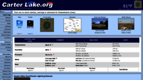 What Carterlake.org website looked like in 2022 (1 year ago)