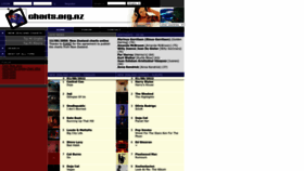What Charts.nz website looked like in 2022 (2 years ago)