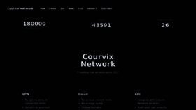 What Courvix.com website looked like in 2022 (1 year ago)
