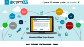 What Certsbay.com website looked like in 2022 (2 years ago)
