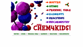What Chem4kids.com website looked like in 2023 (1 year ago)