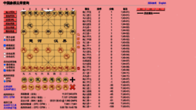 What Chessdb.cn website looked like in 2023 (3 years ago)