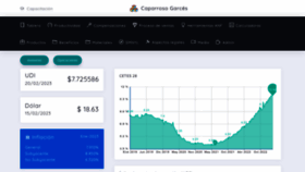 What Caparrosogarces.mx website looked like in 2023 (2 years ago)