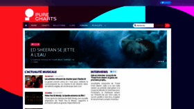 What Chartsinfrance.net website looked like in 2023 (1 year ago)