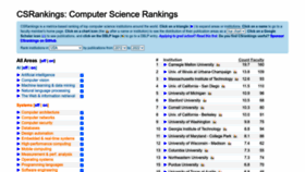 What Csrankings.org website looked like in 2023 (1 year ago)