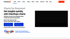 What Chartexpo.com website looked like in 2023 (1 year ago)