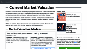 What Currentmarketvaluation.com website looked like in 2023 (1 year ago)