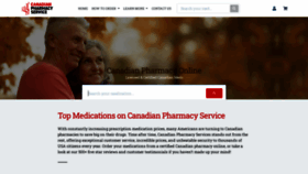 What Canadianpharmacyservice.com website looked like in 2023 (1 year ago)
