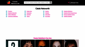 What Celeb-networth.com website looked like in 2023 (This year)