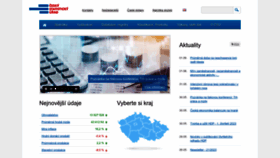 What Czso.cz website looked like in 2023 (This year)