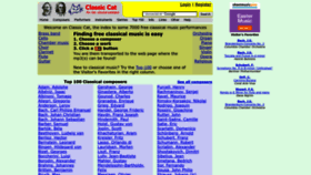 What Classiccat.net website looked like in 2023 (This year)