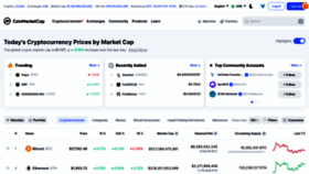 What Coinmarketcap.com website looked like in 2023 (This year)