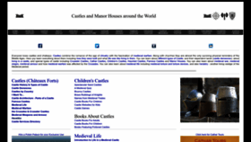 What Castlesandmanorhouses.com website looked like in 2023 (This year)