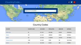 What Countrycode.org website looked like in 2023 (2 years ago)