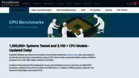 What Cpubenchmark.net website looked like in 2023 (3 years ago)
