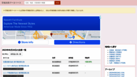 What Catr.jp website looked like in 2023 (This year)