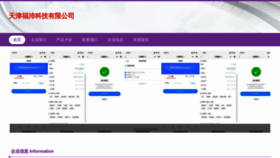 What Chinafpxf.com website looked like in 2023 (This year)